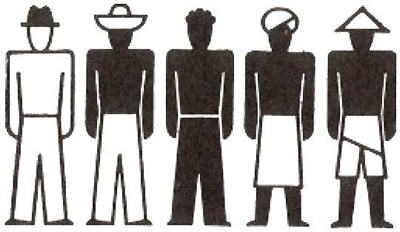 ISOTYPE: 5 Gruppen / 5 groups